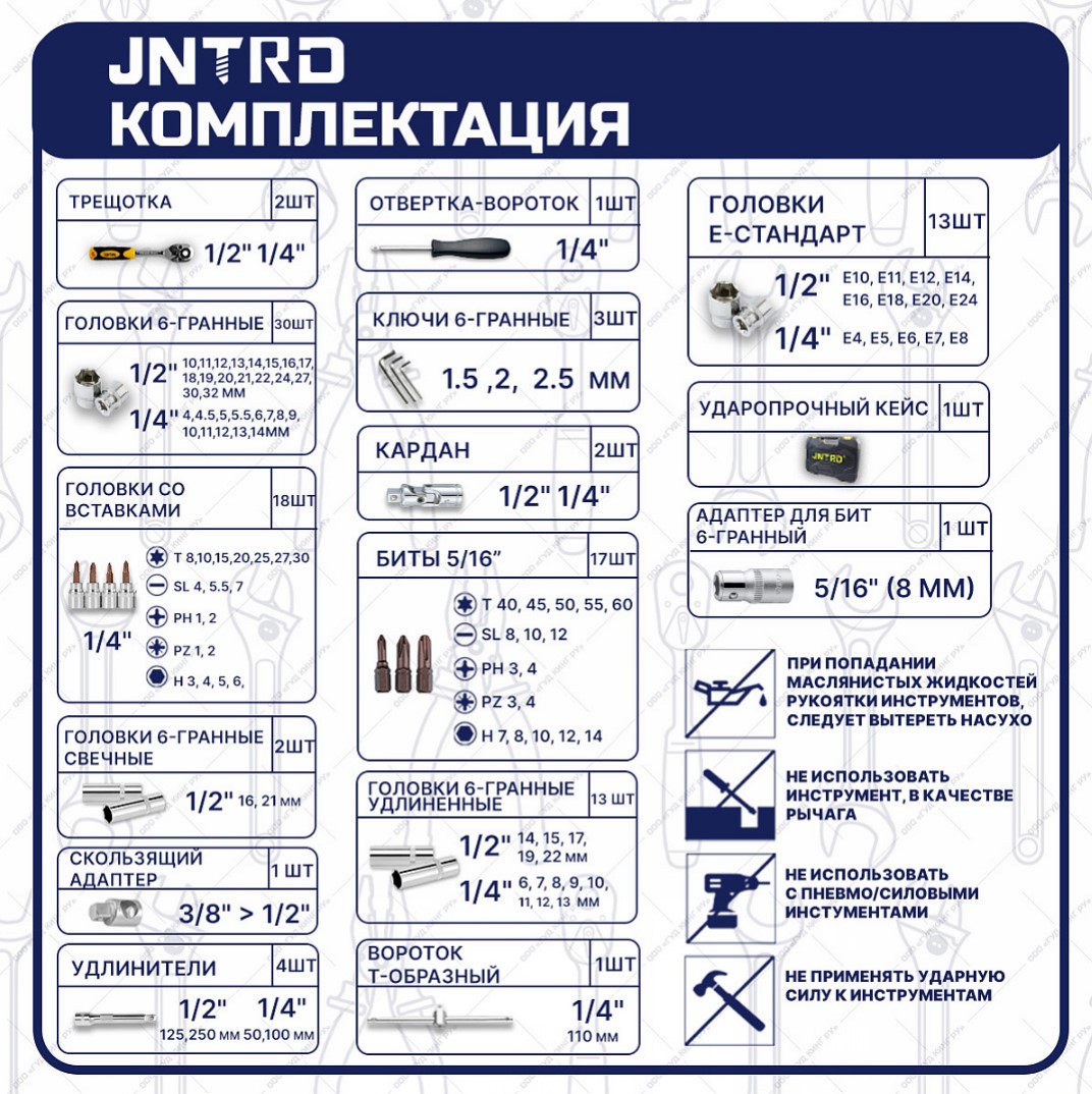 Набор ручных инструментов для авто JNTRD J-10108 108 предметов — цена в  Орске, купить в интернет-магазине, характеристики и отзывы, фото