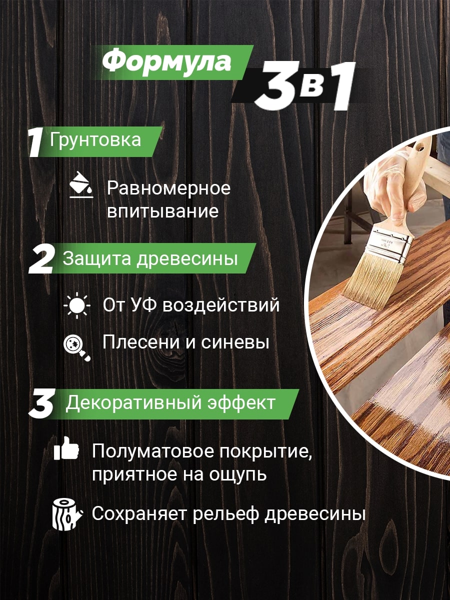 Деревозащитное покрытие Dufa Wood Protect Supreme сибирская лиственница  0,75 л — цена в Орске, купить в интернет-магазине, характеристики и отзывы,  фото